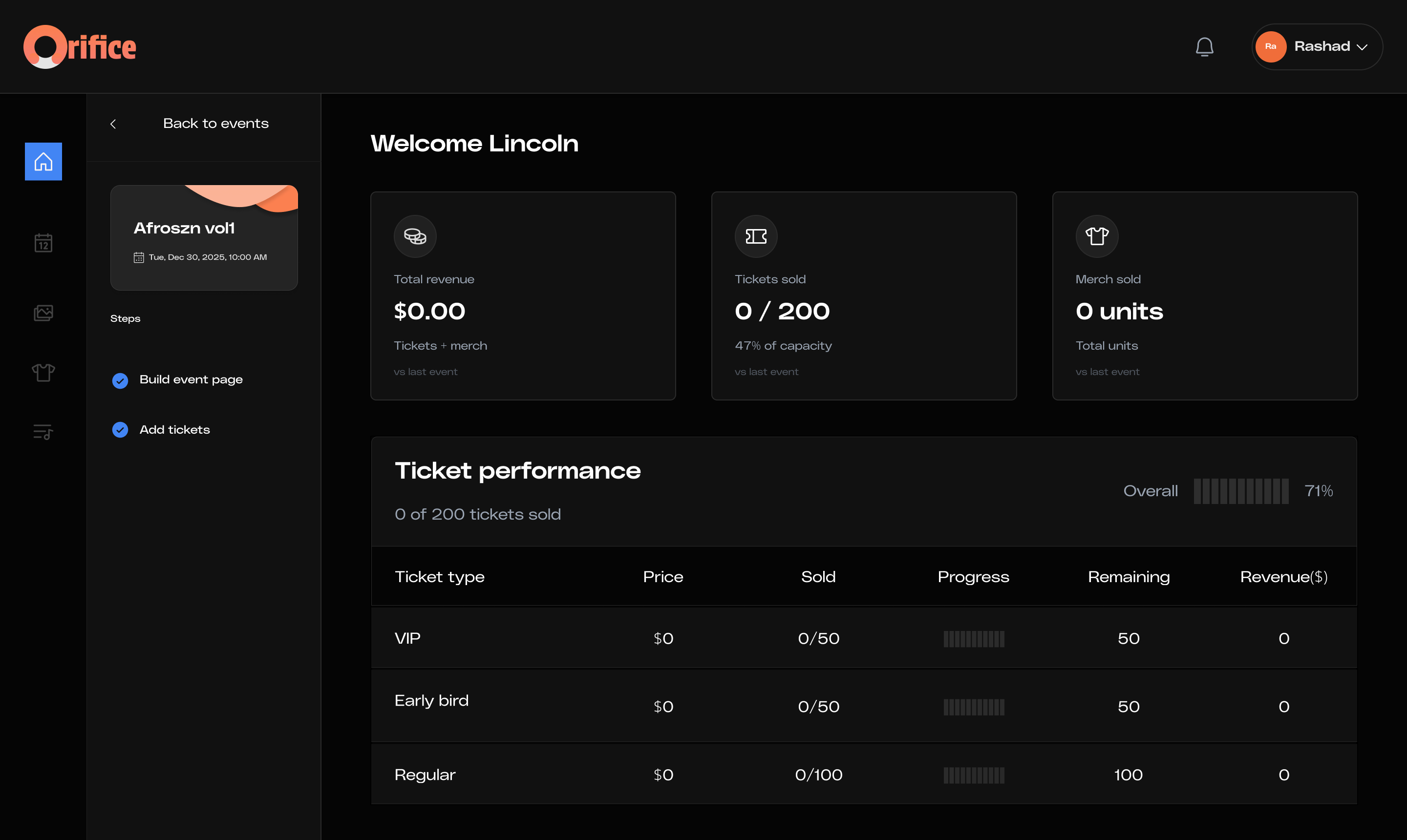 Analytics Dashboard