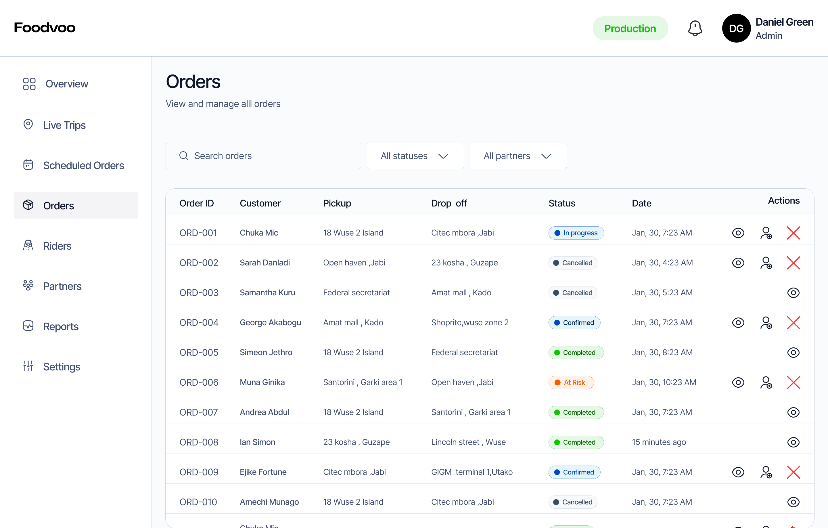 Orders